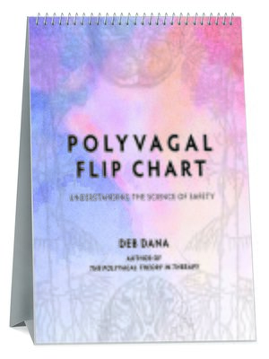 cover image of Polyvagal Flip Chart